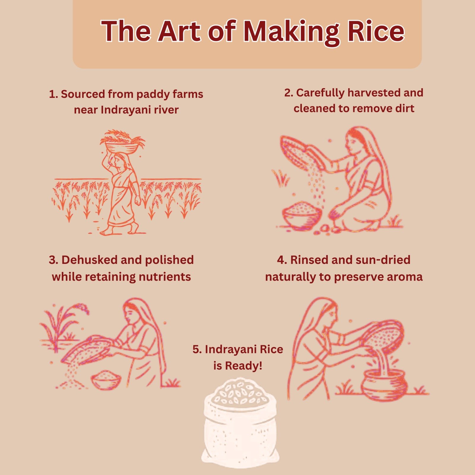 Vrihi Original Mulshi Indrayani White Rice - Image 6