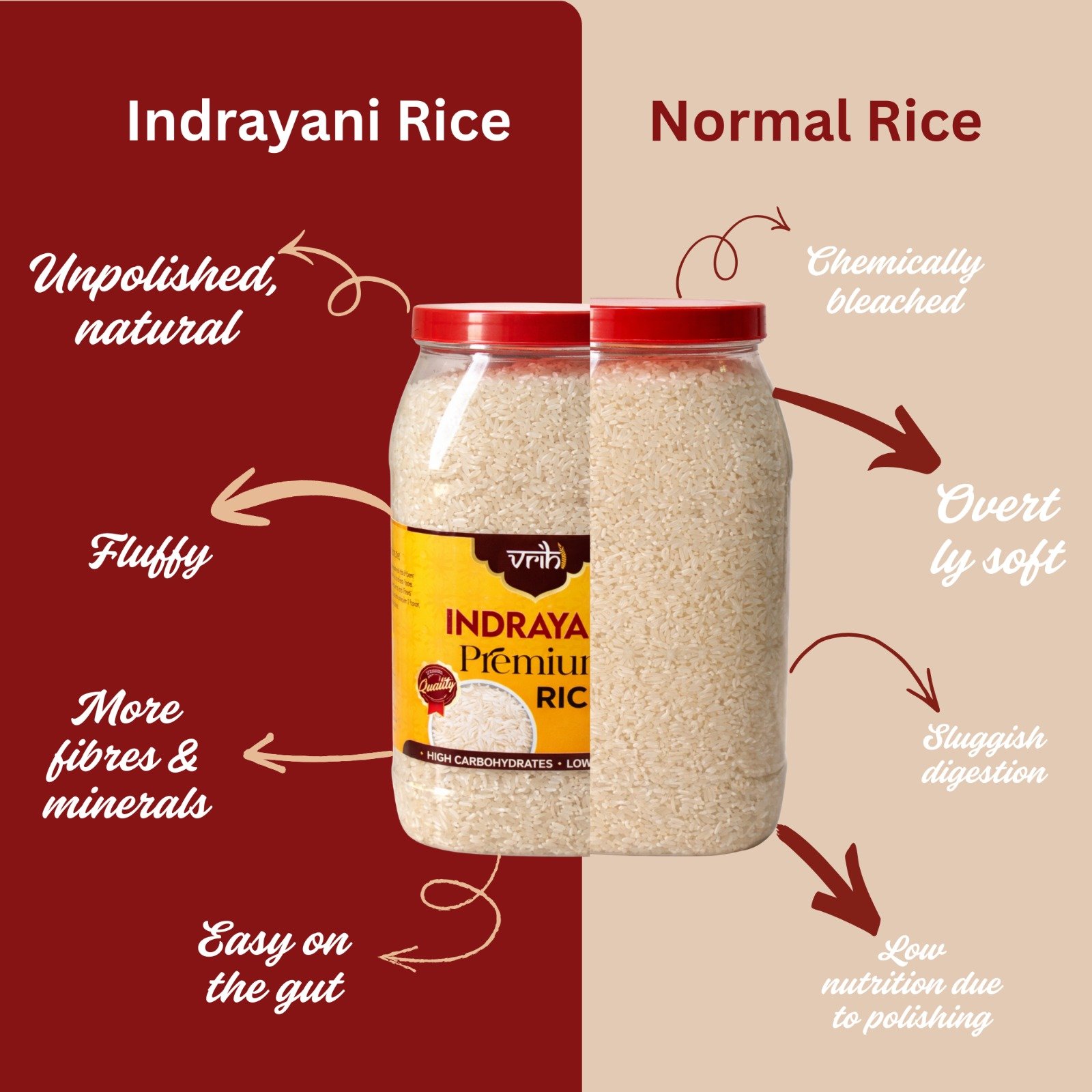 Vrihi Original Mulshi Indrayani White Rice